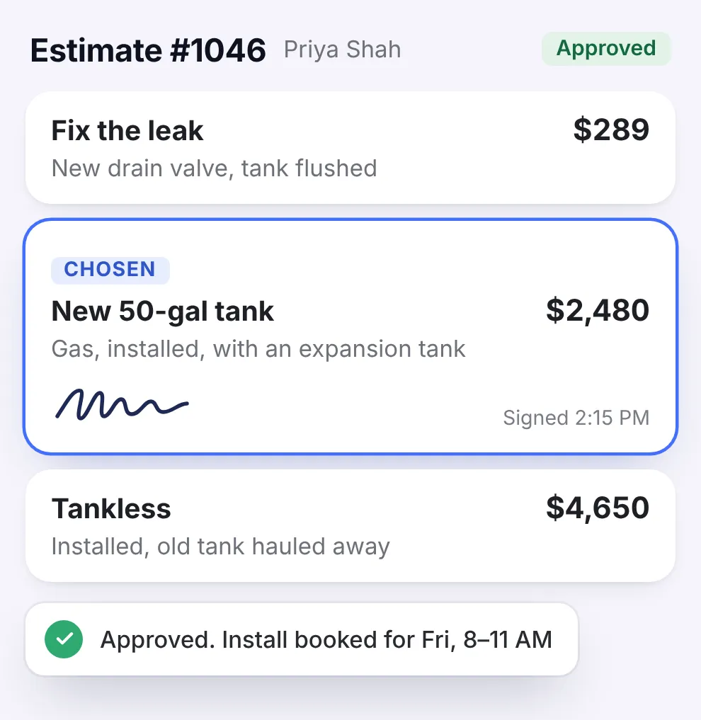 An estimate for Priya Shah’s leaking water heater: fix the leak, a new 50-gallon tank, or tankless, side by side; the new tank chosen and signed, and the install booked for Friday.