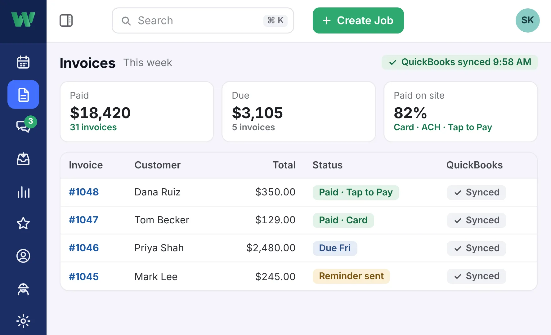 This week’s invoices: paid on site, due and reminded, each synced to QuickBooks.