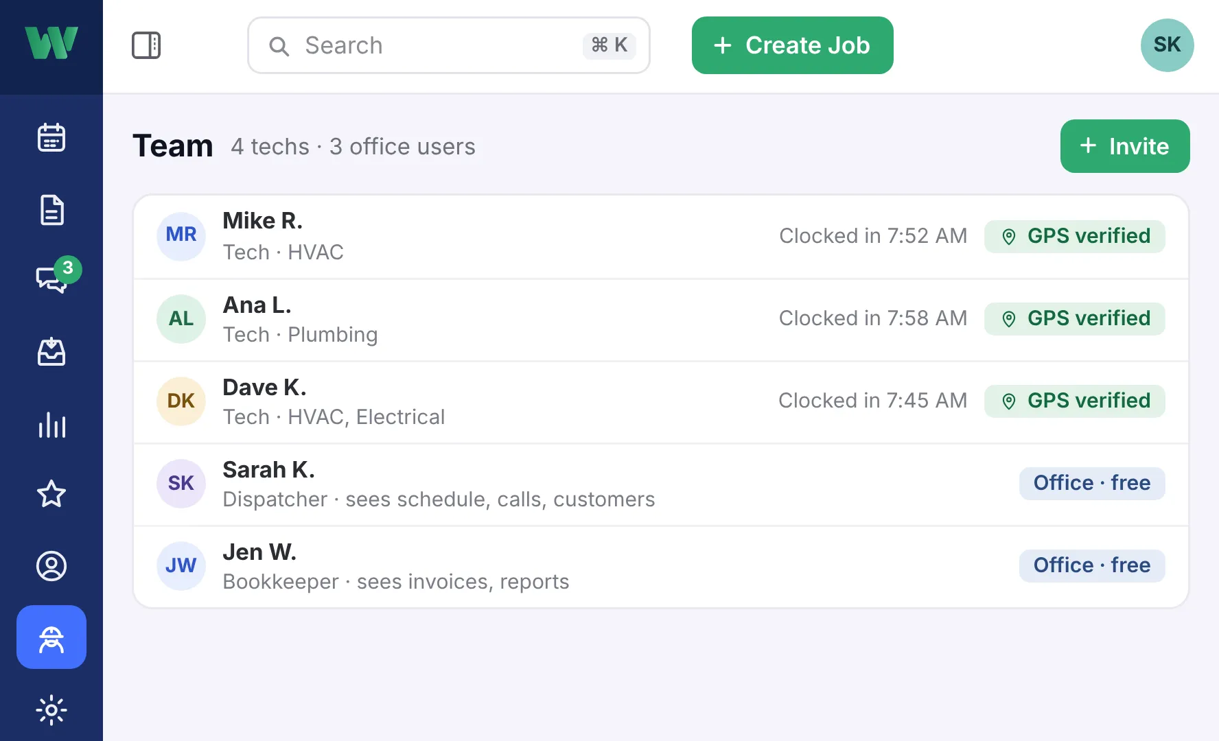 The team: techs clocked in with GPS verified, and office users, who are free, with what each of them sees.