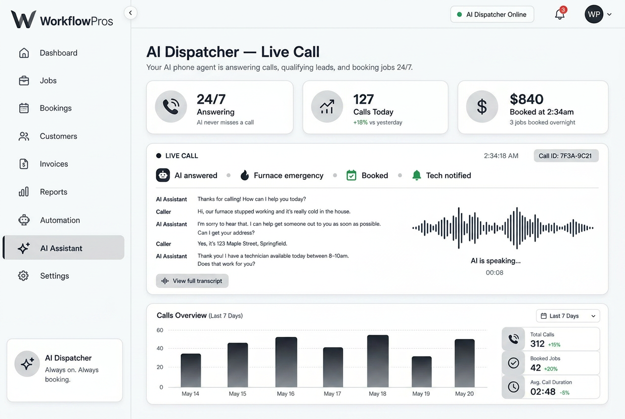 AI Dispatcher software answering calls 24/7 and booking field service jobs automatically