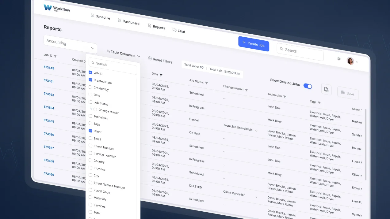 Real-Time Financial Dashboards